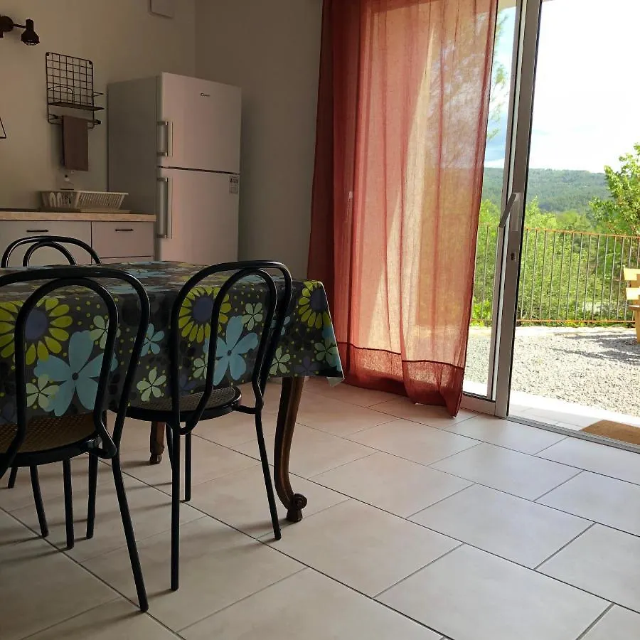 Holiday home Manoir De Champvert Les Vans France